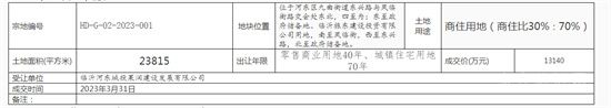 3月的最后一天河?xùn)|新成交兩地塊，總成交金額3.91億